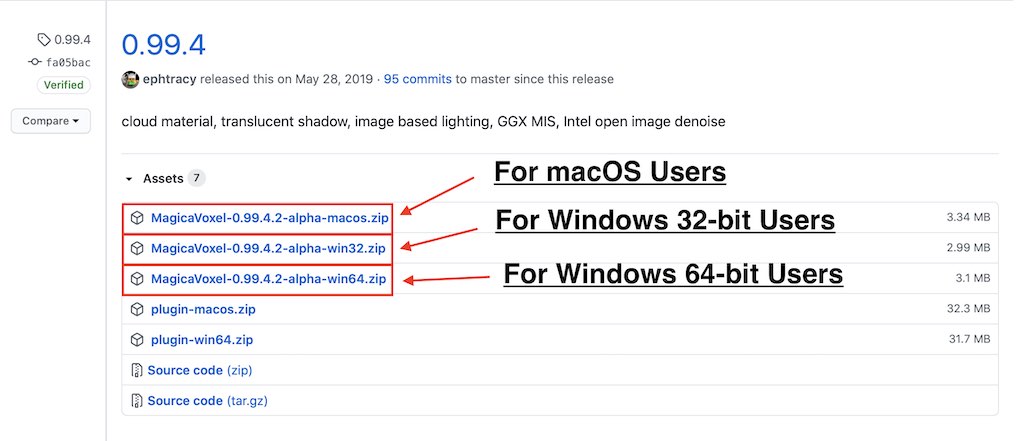 Releases of MagicaVoxel on GitHub